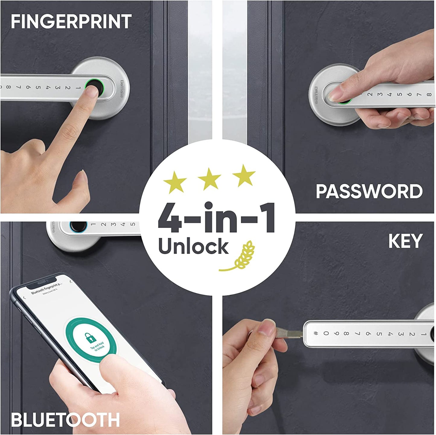 Secure Finger Print